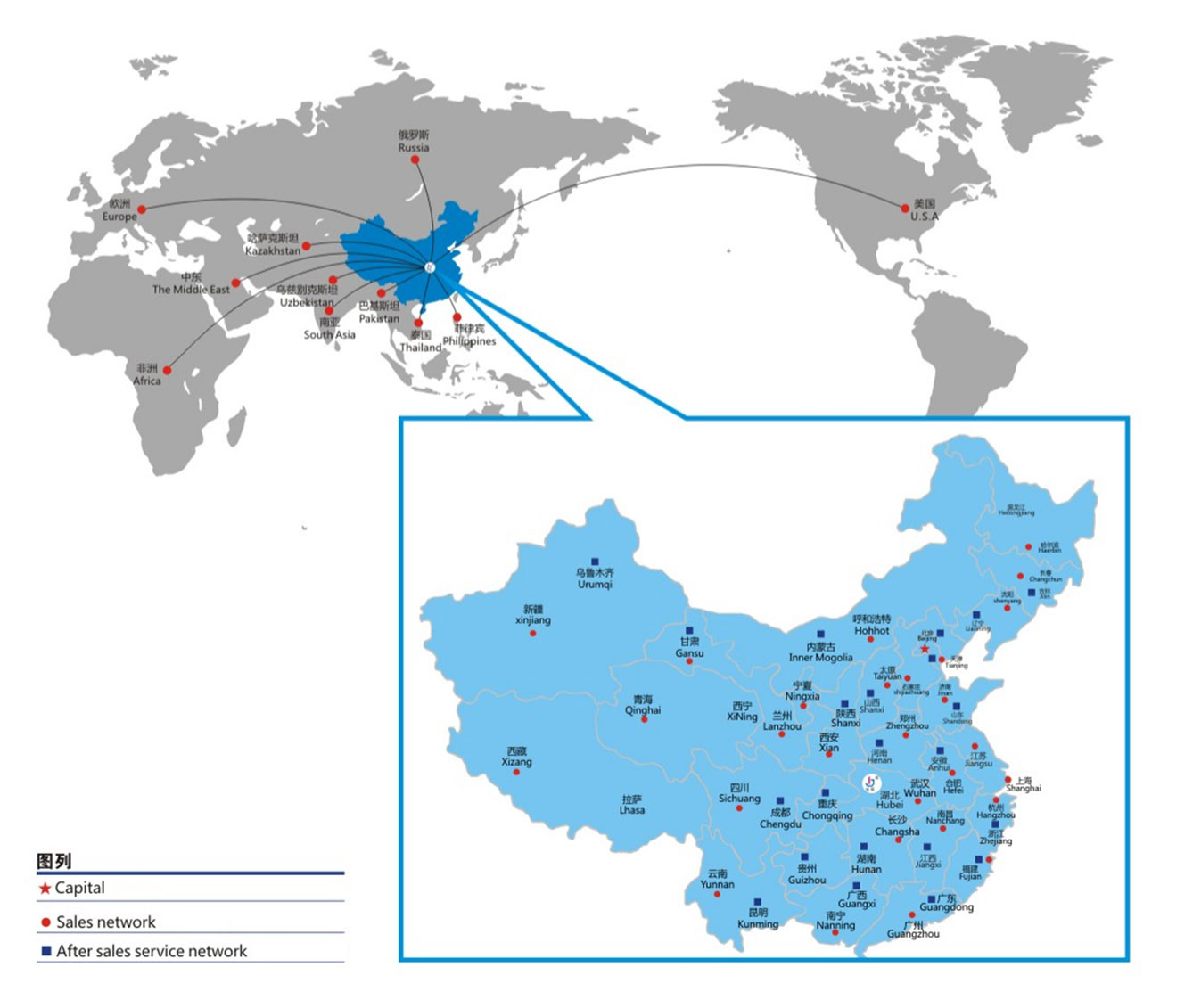 Сеть продаж и сервисного обслуживания